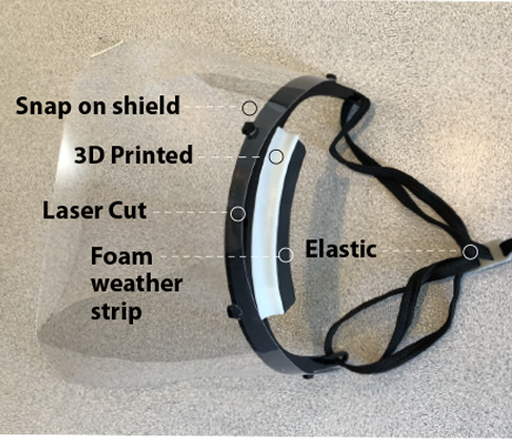 diagram of face shield